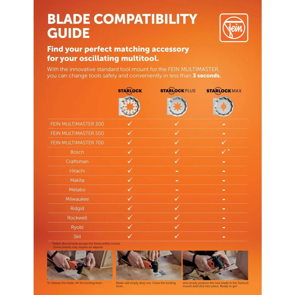 4 in. Oscillating Saw Blade with Depth Stop by FEIN - Image 5